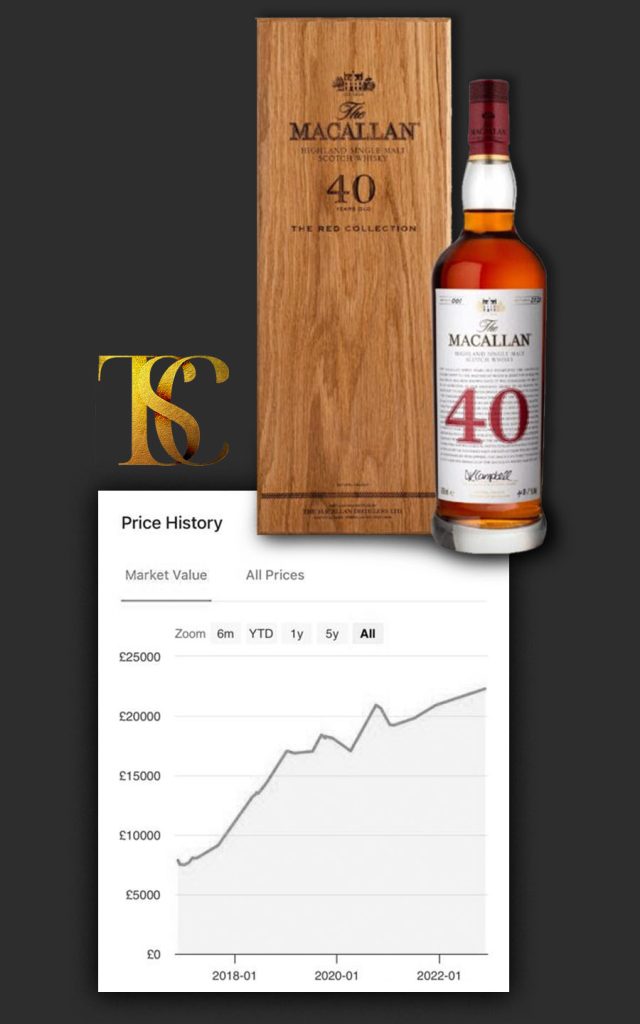 macallan 40 yo.jpg