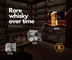 Trend passato whisky raro